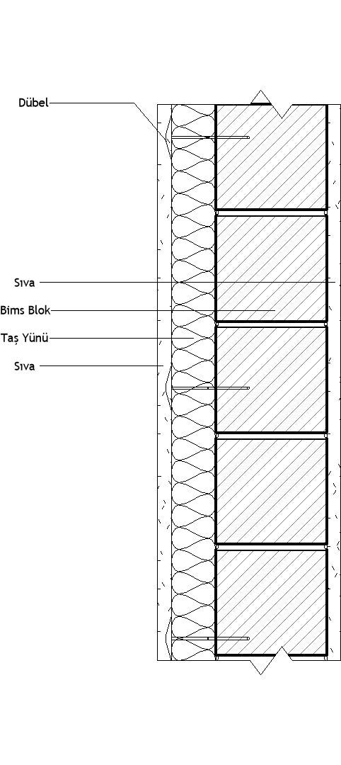 Revit 001 - Duvar Detayı 01